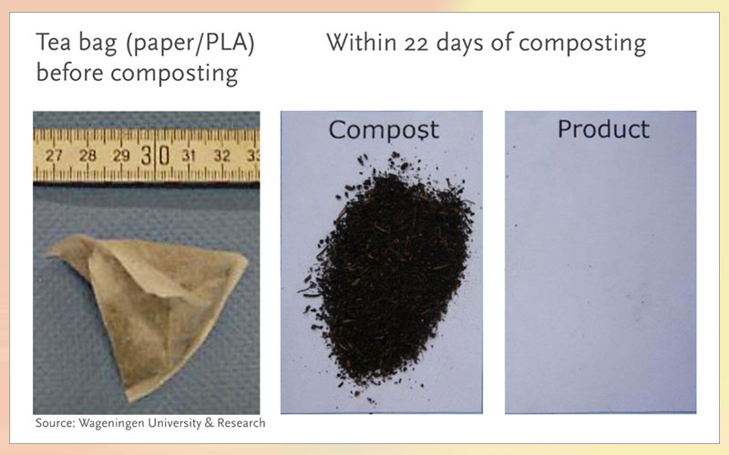 Compostable plastics break down in less than 22 days in real life industrial composting