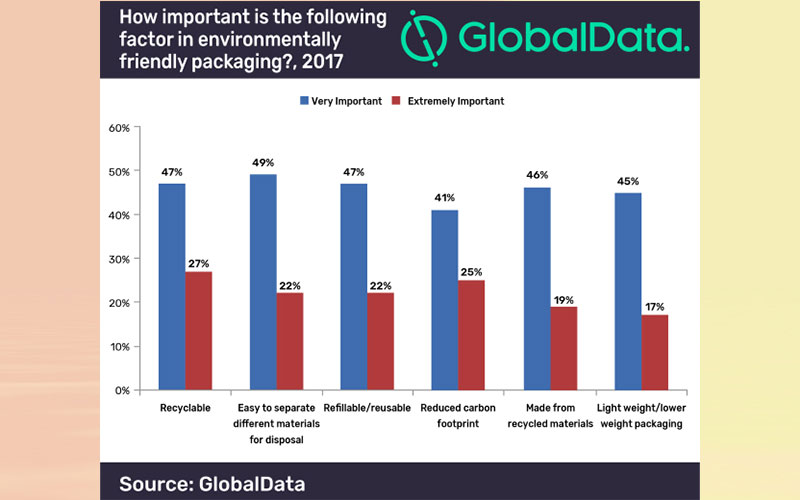 Canned water brands can alleviate sustainability problems of bottled water, says GlobalData