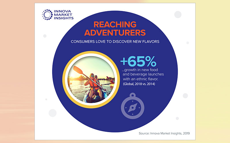 Reaching adventurers: Consumers love to discover new flavors