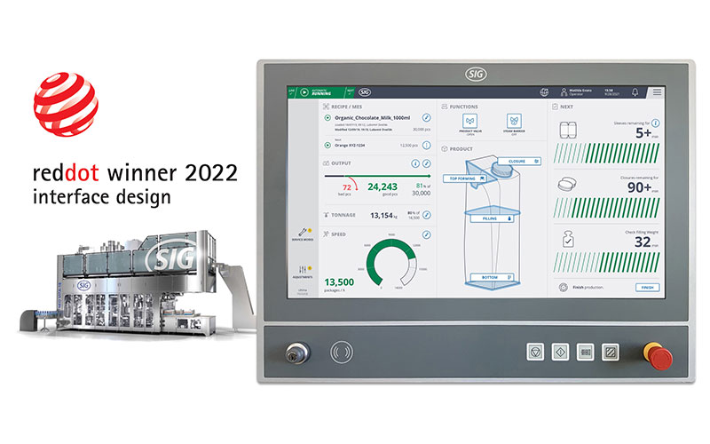 SIG CRUISER wins a coveted Red Dot Award for Interface Design