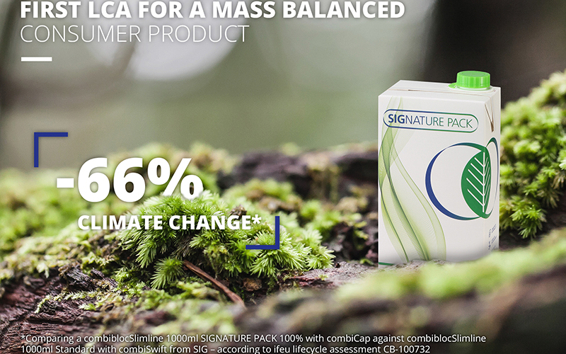 World’s first ISO-conformant lifecycle assessment for mass balance products confirms environmental benefits of innovative SIGNATURE PACK from SIG