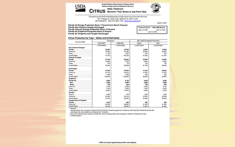 USDA: Florida citrus April 2022 forecast