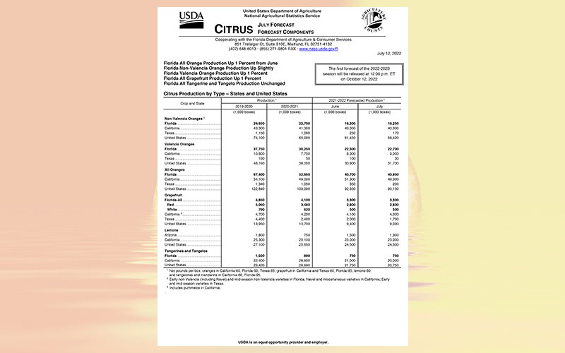 USDA: Florida citrus June 2022 forecast