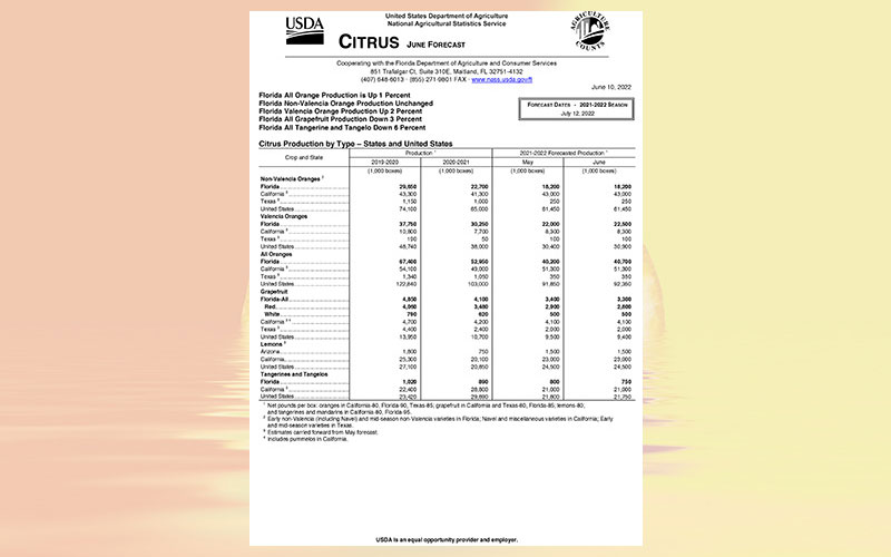 USDA: Florida citrus June 2022 forecast