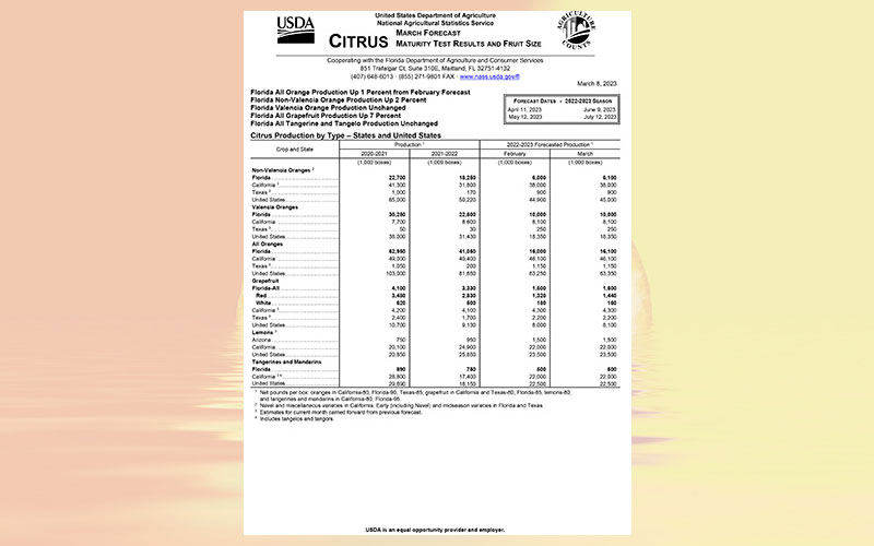 USDA: Florida citrus March 2023 forecast