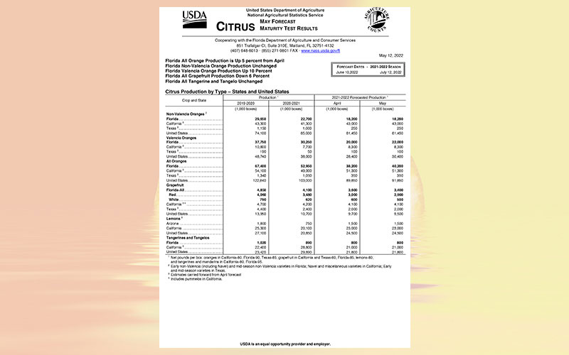 USDA: Florida citrus May 2022 forecast